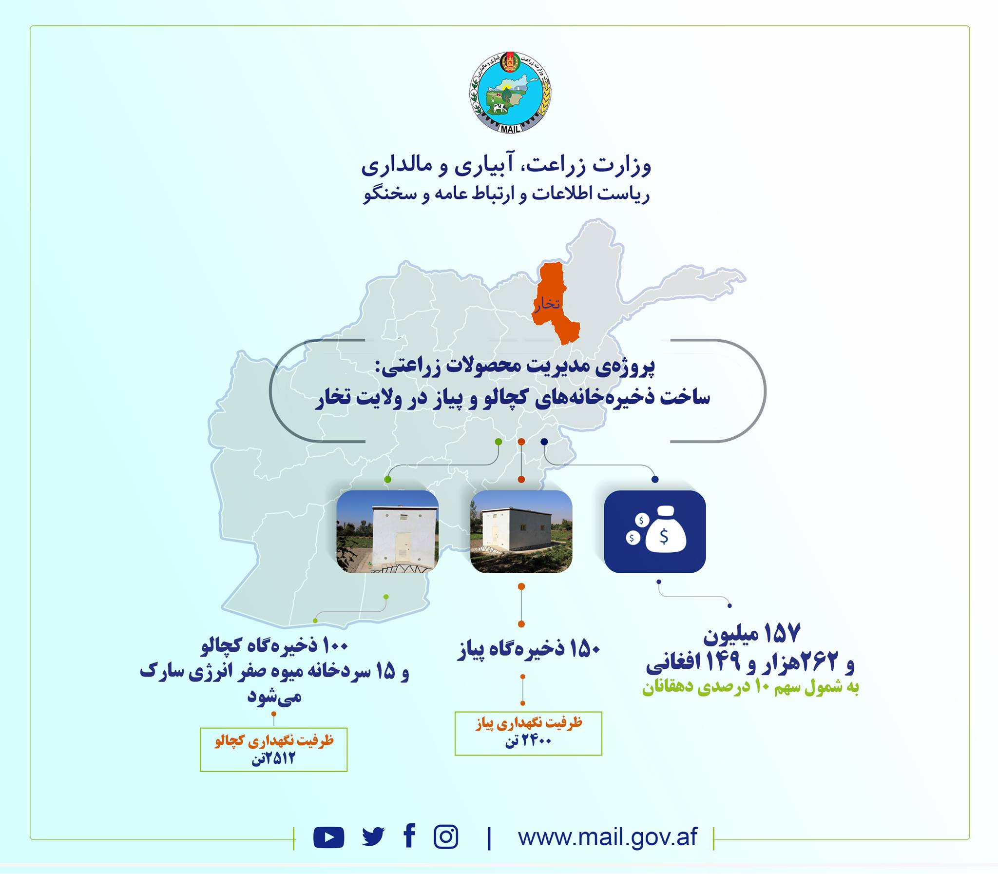 پروژه‌ی مدیریت محصولات زراعتی  ساخت ذخیره‌خانه‌های کچالو و پیاز در ولایت تخار