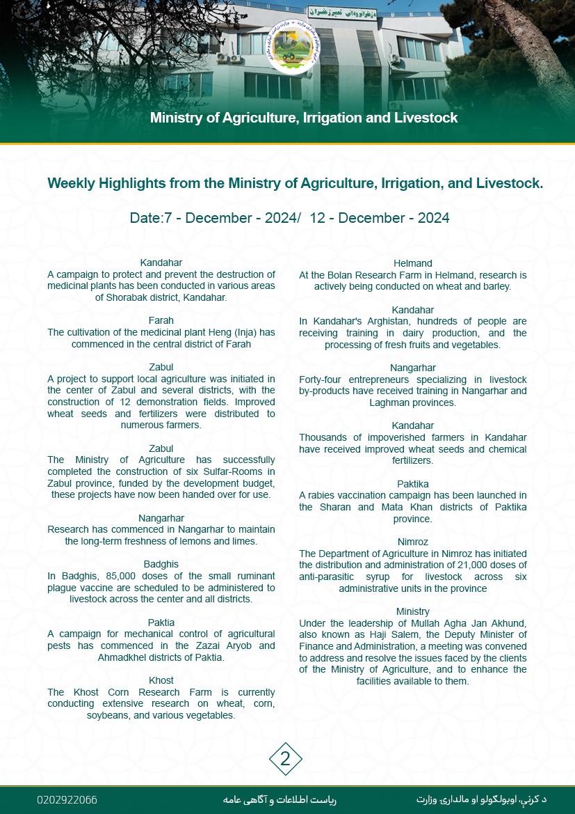 Weekly Highlights from the Ministry of Agriculture, Irrigation, and Livestock.