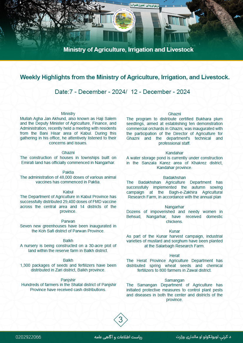 Weekly Highlights from the Ministry of Agriculture, Irrigation, and Livestock.