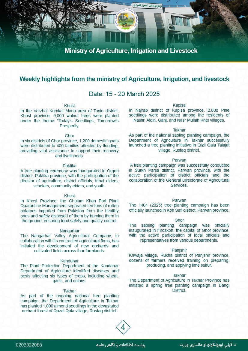 Weekly Highlights from the Ministry of Agriculture, Irrigation, and Livestock.