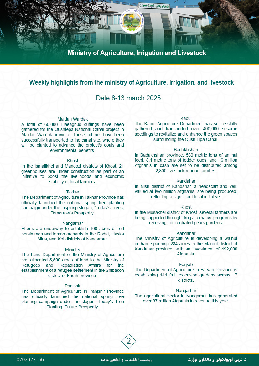 Weekly Highlights from the Ministry of Agriculture, Irrigation, and Livestock.