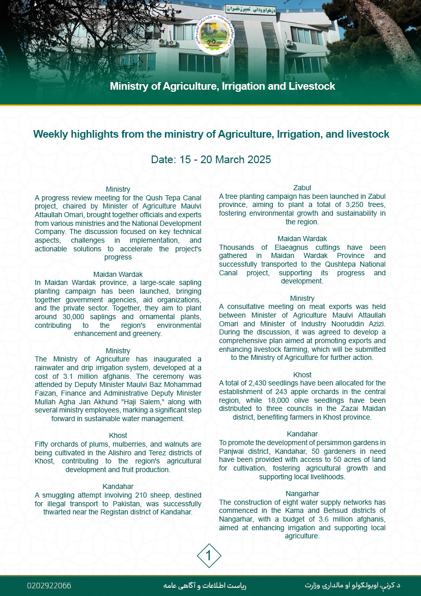 Weekly Highlights from the Ministry of Agriculture, Irrigation, and Livestock.